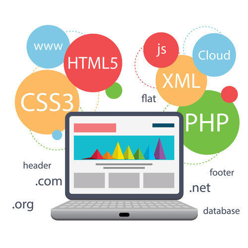 Awarded Best Web Design Company